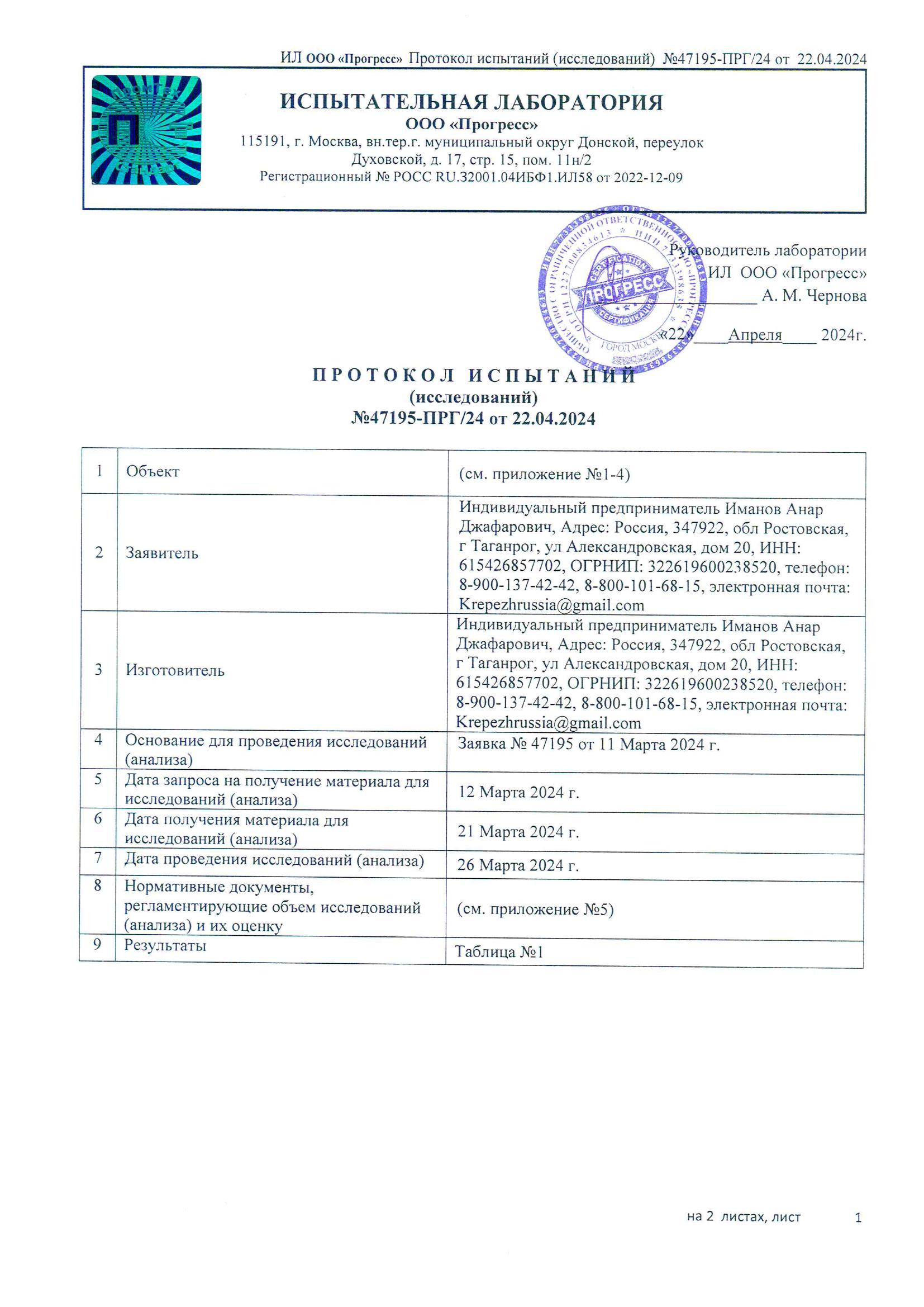Протокол испытаний