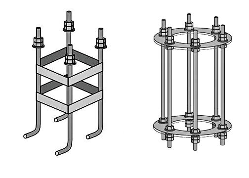 Фундаментный анкерный блок АБ-1